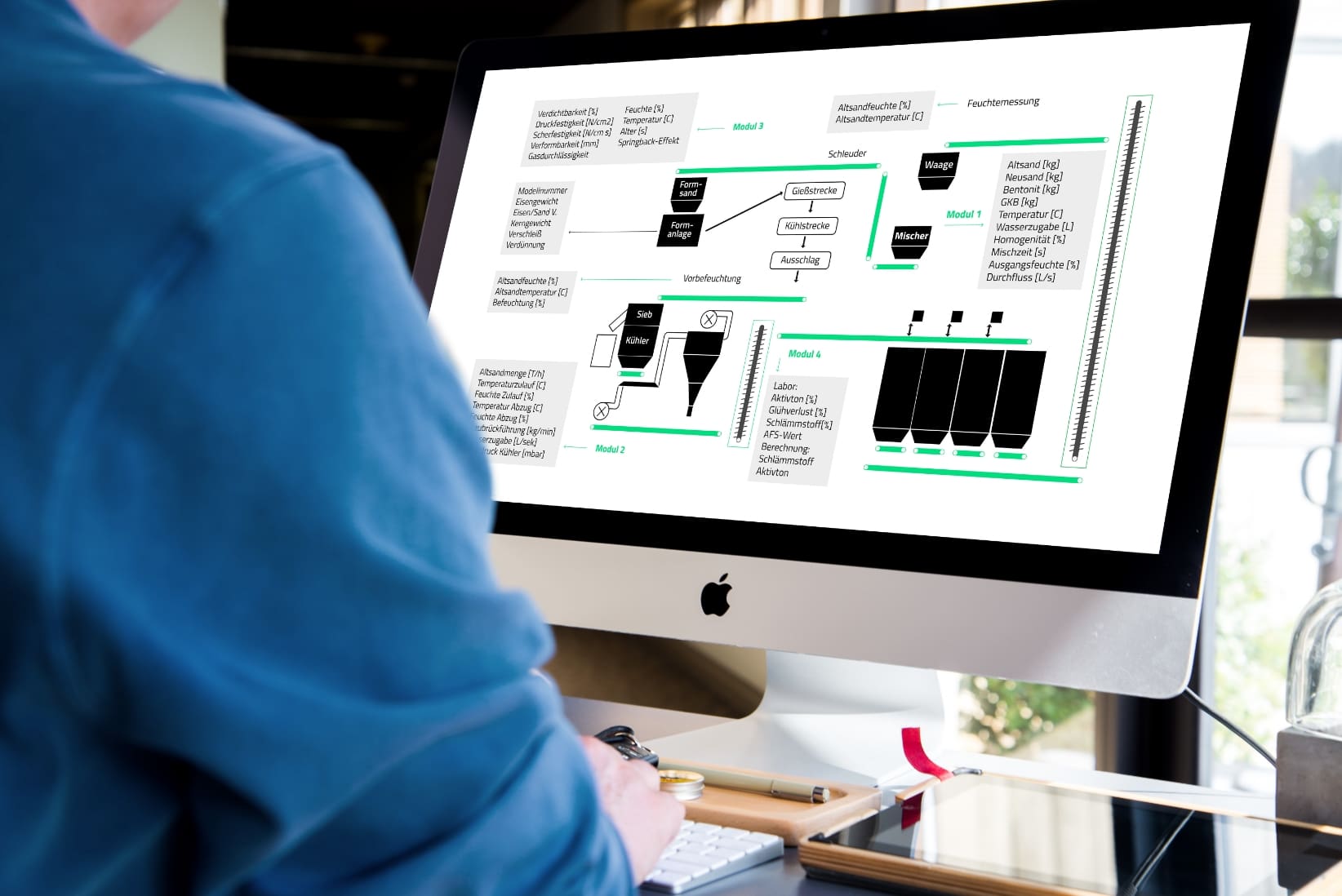 Michenfelder-Nachher